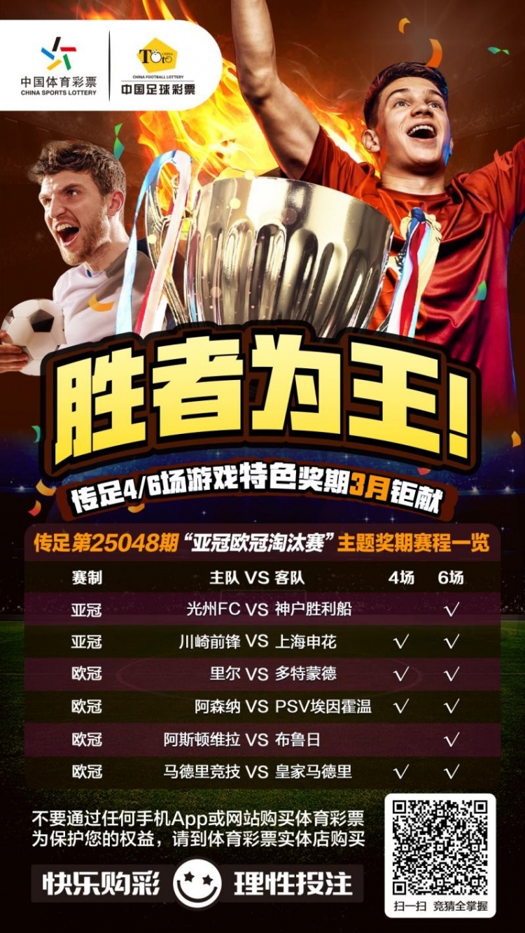 勝者為王！傳足特色獎期第25048期聚焦亞冠歐冠淘汰賽