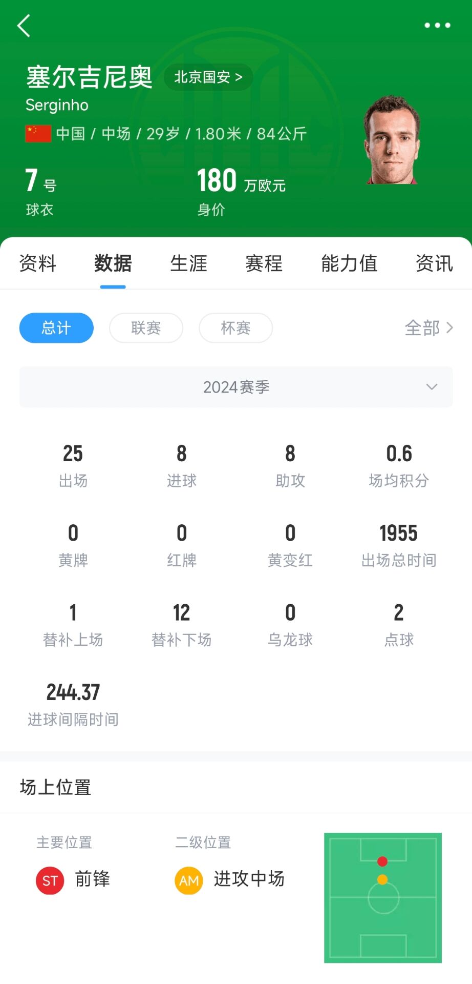 塞鳥取得中國(guó)國(guó)籍！媒體人：塞爾吉尼奧現(xiàn)在就可以去國(guó)足報(bào)到了