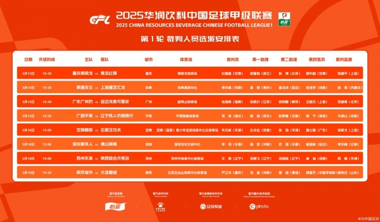 中甲首輪裁判名單：張楊帆執(zhí)法廣州豹vs延邊，王陽執(zhí)法蘇州vs陜西