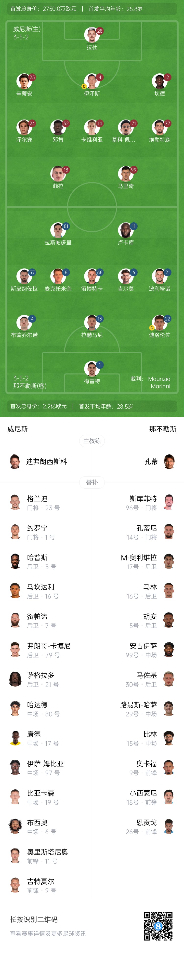 蘇州東吳vs陜西聯(lián)合首發(fā)：3外援PK2外援，梁少文、王世杰先發(fā)