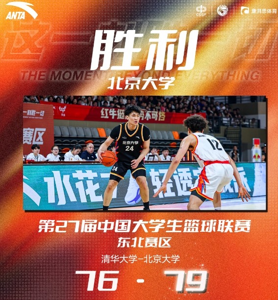 26分5籃板！CUBAL今日最佳球員：北京大學小前鋒管子煜