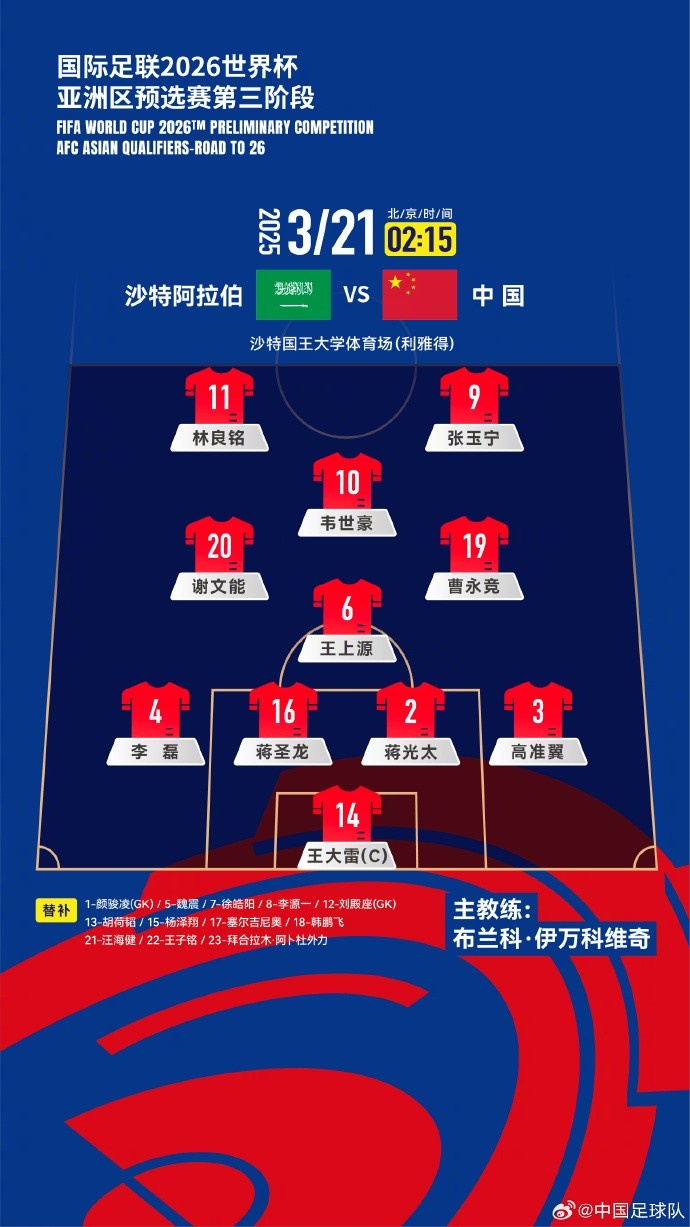 2026美加墨世界杯亞洲區(qū)18強(qiáng)賽沙特vs中國(guó)，中國(guó)隊(duì)首發(fā)陣容