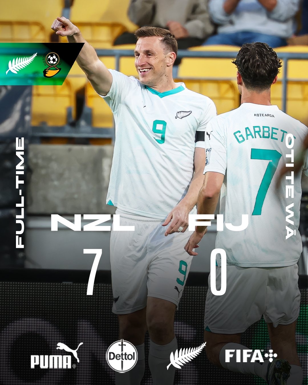 距世界杯一步之遙！新西蘭7-0進(jìn)大洋洲決賽，其FIFA排名高國足1位