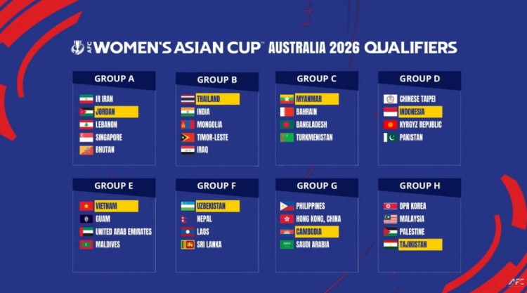 2026女足亞洲杯預(yù)選賽分組：中國香港女足分入G組，朝鮮女足H組