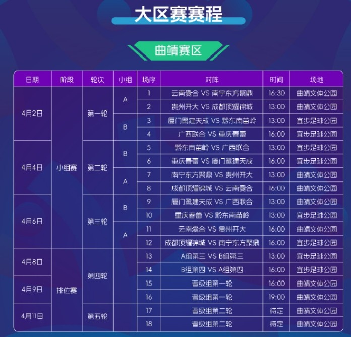 2025賽季中冠賽程公布：共分為9個賽區(qū)，揭幕戰(zhàn)4月2日打響