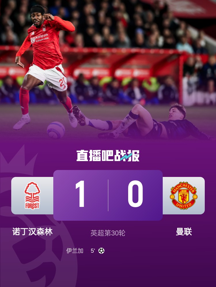 紅魔青訓(xùn)！22歲伊蘭加2年前1500萬(wàn)鎊出售，本賽季6球9助身價(jià)翻倍