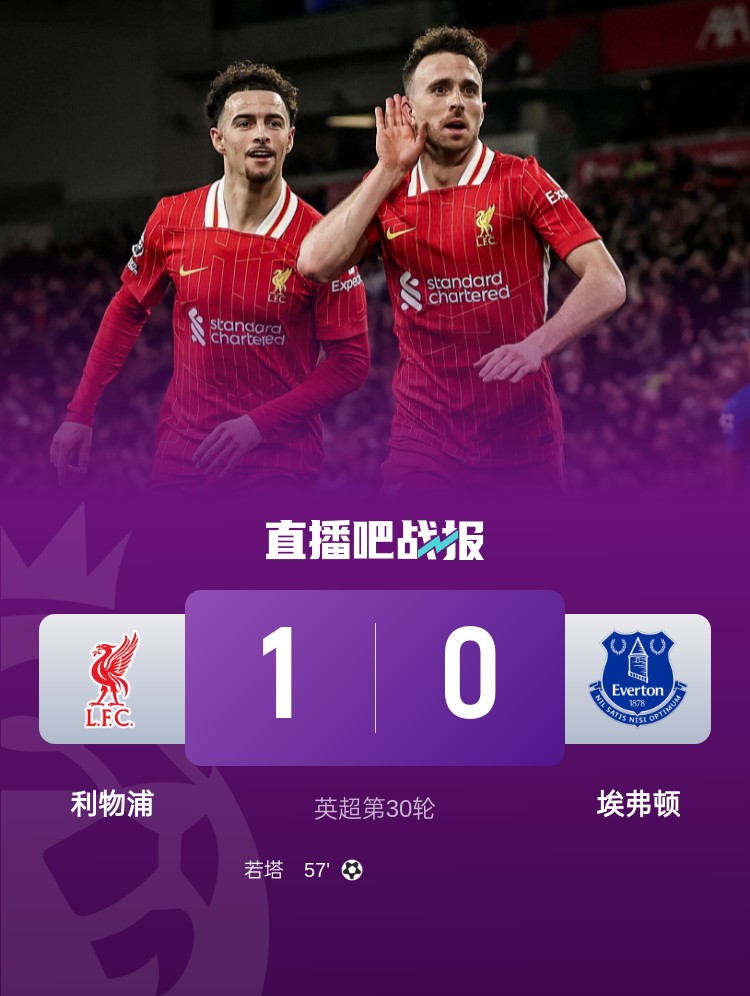 詹俊：杯賽失利+埃弗頓帶來麻煩，紅軍昨晚是一場險勝千萬別自滿