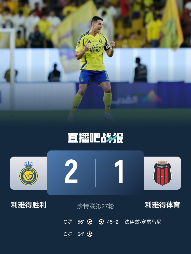 利雅得勝利達(dá)成沙特職業(yè)聯(lián)賽900球里程碑，僅少于新月