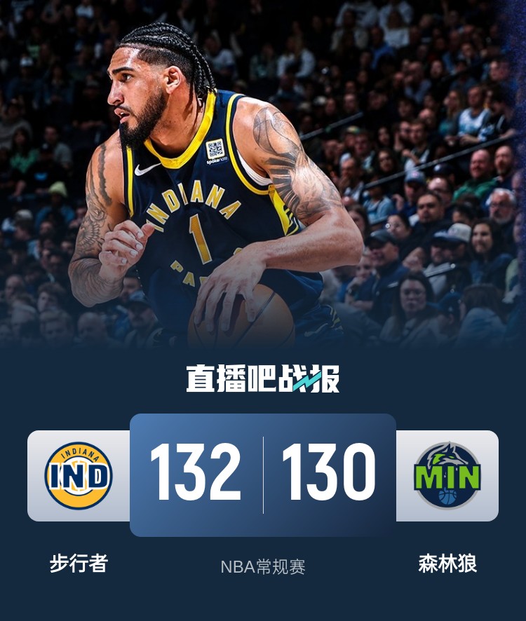 籃球無(wú)限可能！威少率殘陣掀翻勇士 森林狼慘遭絕殺 火箭一身冷汗